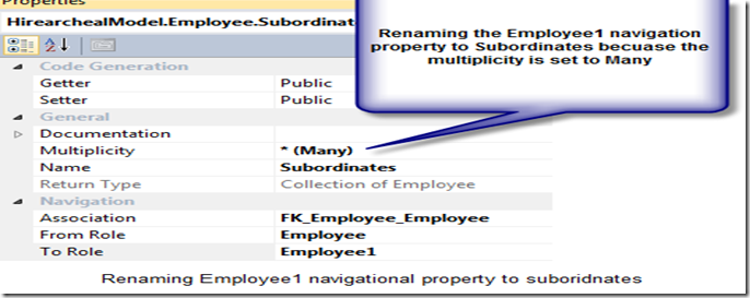 Employee1 property